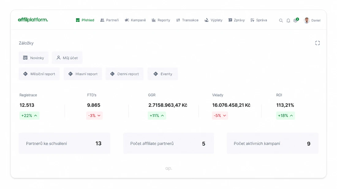 Affilplatform, dashboard inzerenta